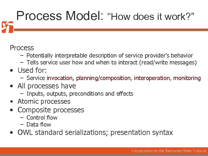 Process. Service Model it work? ” Model: “How does it work? ” Process –