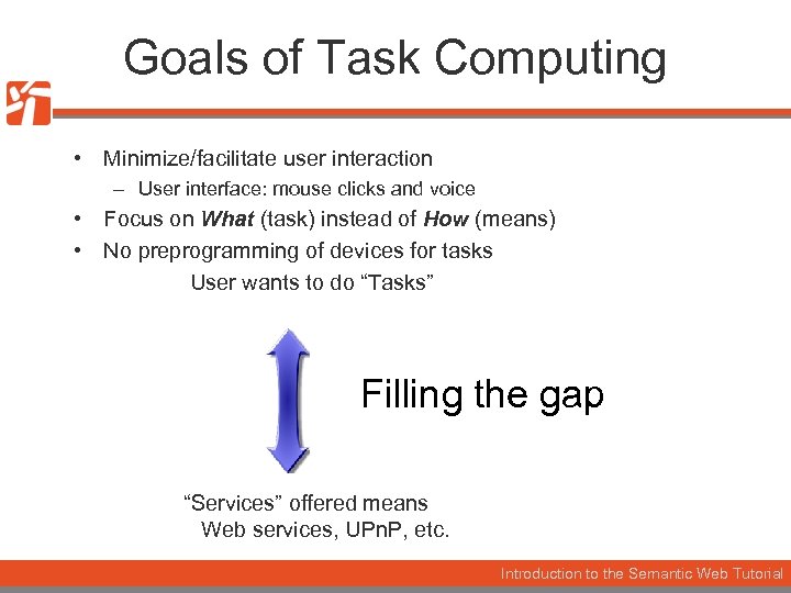 Goals of Task Computing • Minimize/facilitate user interaction – User interface: mouse clicks and