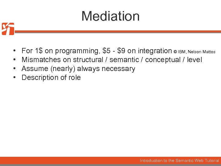 Mediation • • For 1$ on programming, $5 - $9 on integration © IBM,