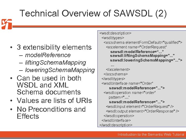 Technical Overview of SAWSDL (2) • 3 extensibility elements – model. Reference – lifting.
