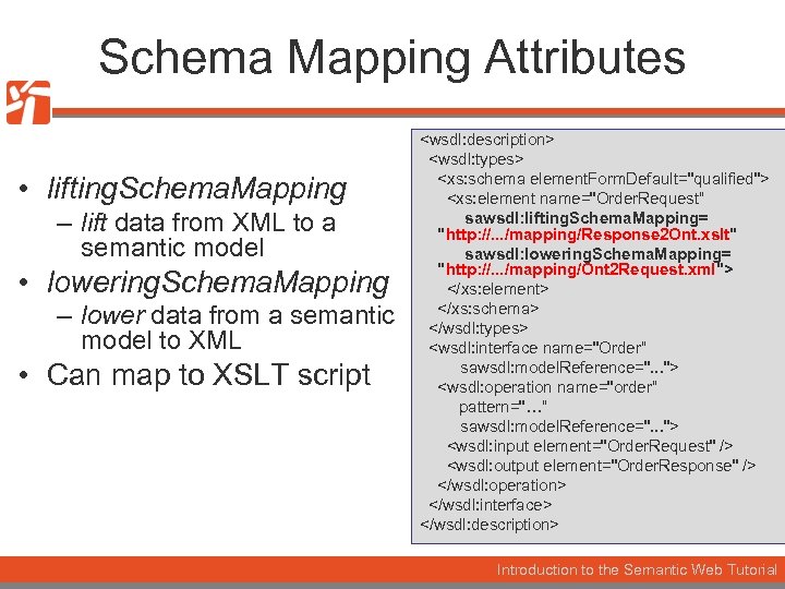Schema Mapping Attributes • lifting. Schema. Mapping – lift data from XML to a