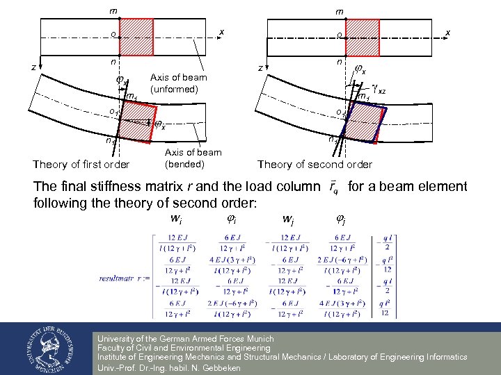 m m x o z n m 1 Axis of beam (unformed) z n