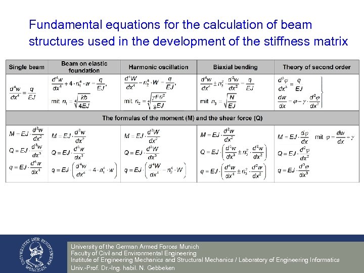 Fundamental equations for the calculation of beam structures used in the development of the