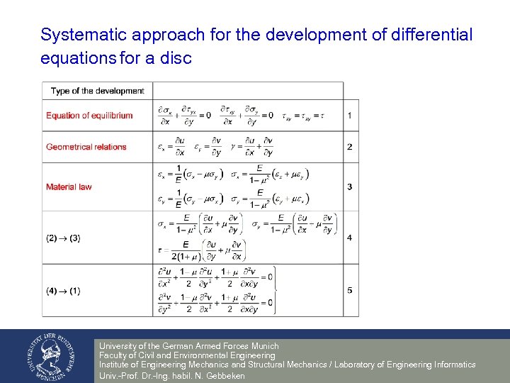 Systematic approach for the development of differential equations for a disc University of the