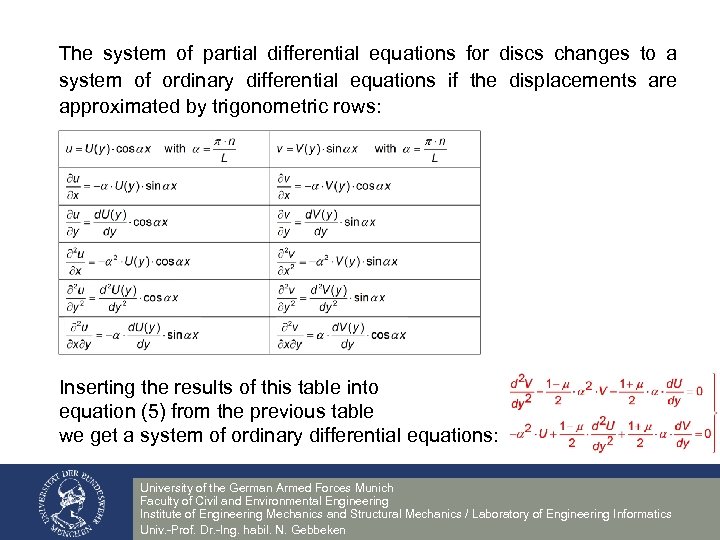 The system of partial differential equations for discs changes to a system of ordinary