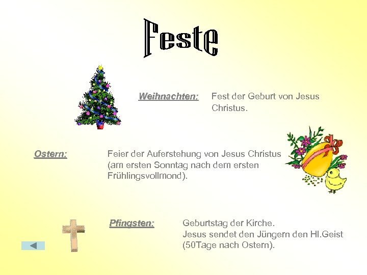 Weihnachten: Ostern: Fest der Geburt von Jesus Christus. Feier der Auferstehung von Jesus Christus
