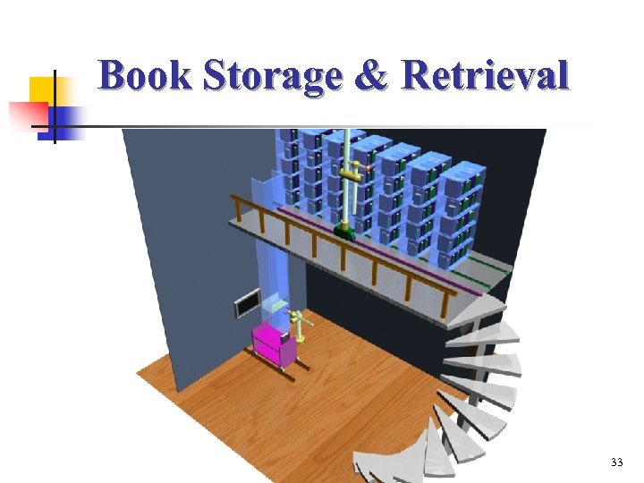Book Storage & Retrieval 33 