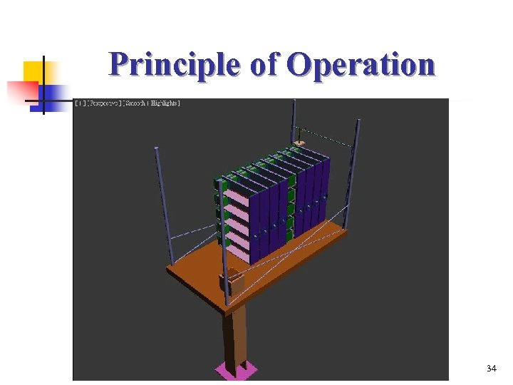 Principle of Operation 34 