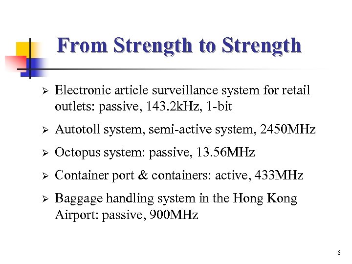 From Strength to Strength Ø Electronic article surveillance system for retail outlets: passive, 143.