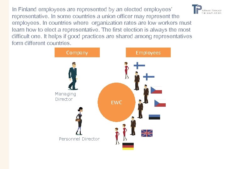 In Finland employees are represented by an elected employees’ representative. In some countries a