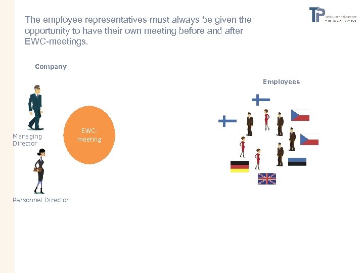 The employee representatives must always be given the opportunity to have their own meeting