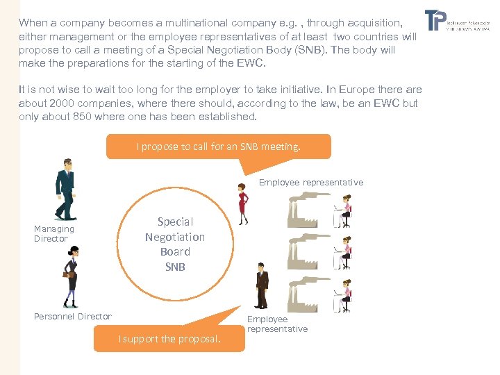 When a company becomes a multinational company e. g. , through acquisition, either management