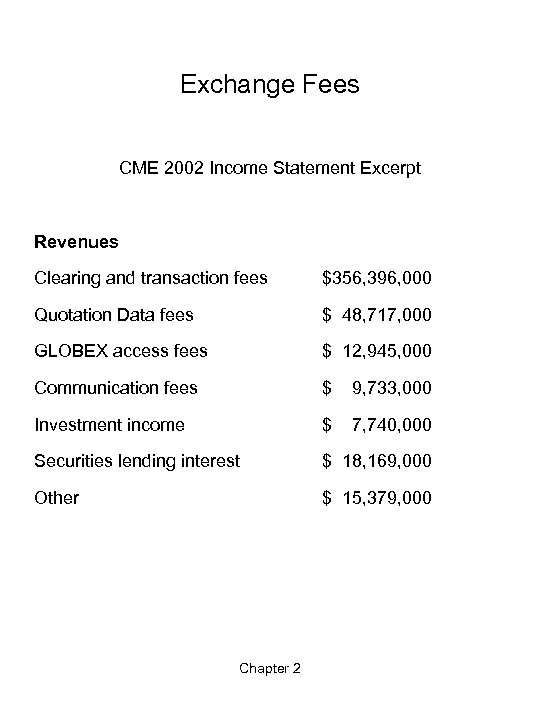 Exchange Fees CME 2002 Income Statement Excerpt Revenues Clearing and transaction fees $356, 396,