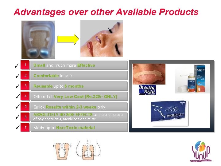 Advantages over other Available Products ✓ 1 Small and much more Effective ✓ 2