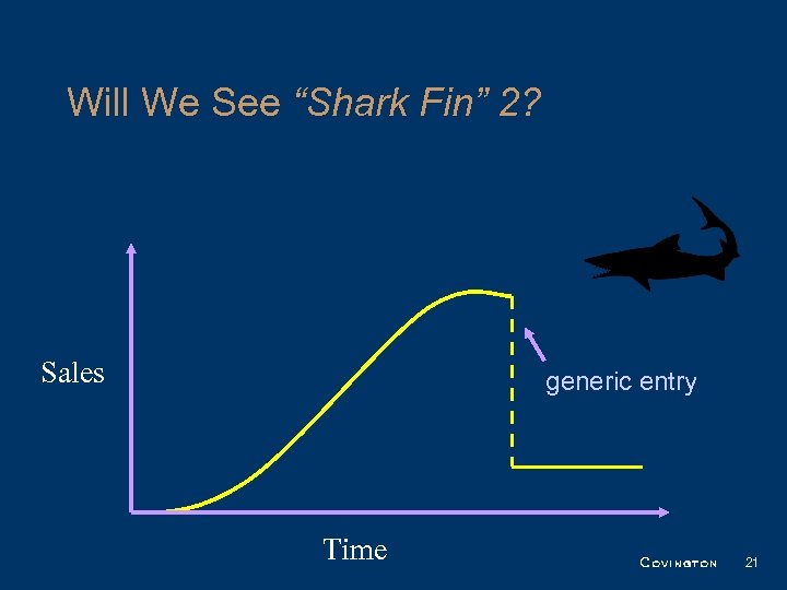 Will We See “Shark Fin” 2? Sales generic entry Time 21 