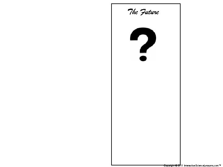 The Future Copyright © 2011 Interactive. Science. Lessons. com™ 