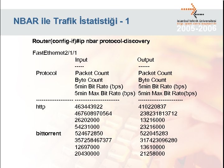 NBAR ile Trafik İstatistiği - 1 Router(config-if)#ip nbar protocol-discovery Fast. Ethernet 2/1/1 Input Output
