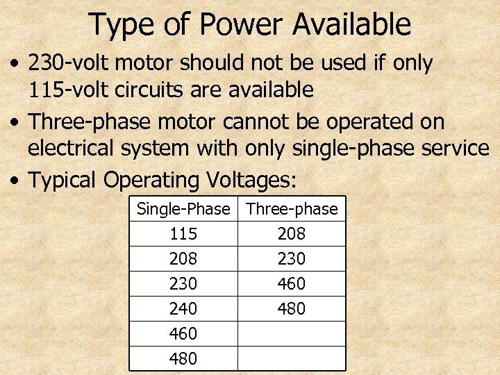 Type of Power Available • 230 -volt motor should not be used if only