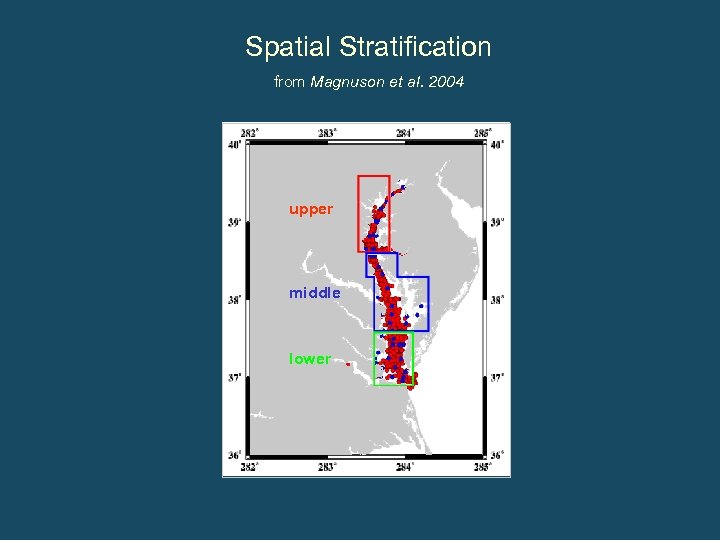 Spatial Stratification from Magnuson et al. 2004 upper middle lower 