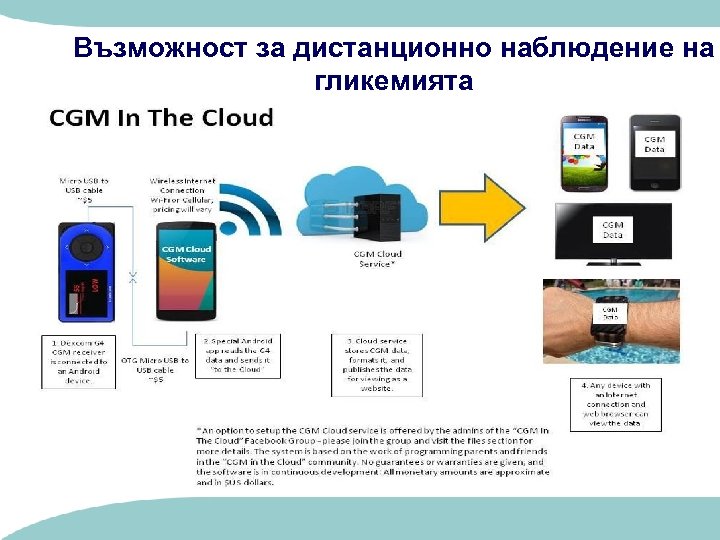 Възможност за дистанционно наблюдение на гликемията 