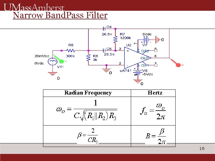 Narrow Band. Pass Filter Radian Frequency Hertz 16 