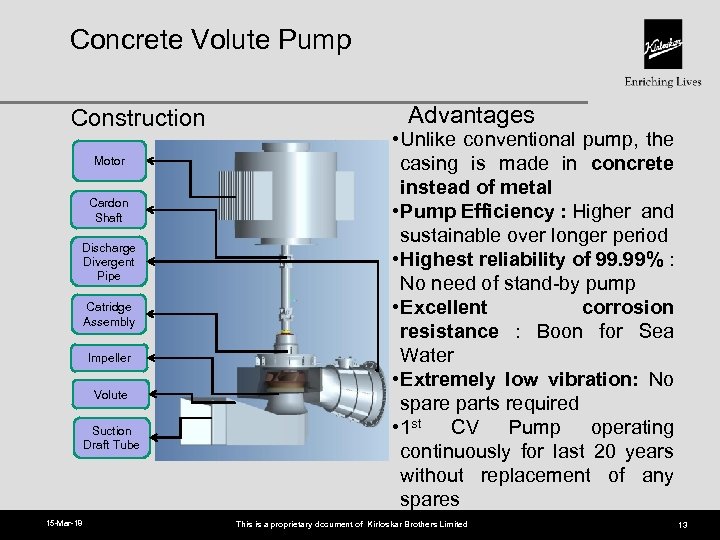 Concrete Volute Pump Construction Motor Cardon Shaft Discharge Divergent Pipe Catridge Assembly Impeller Volute