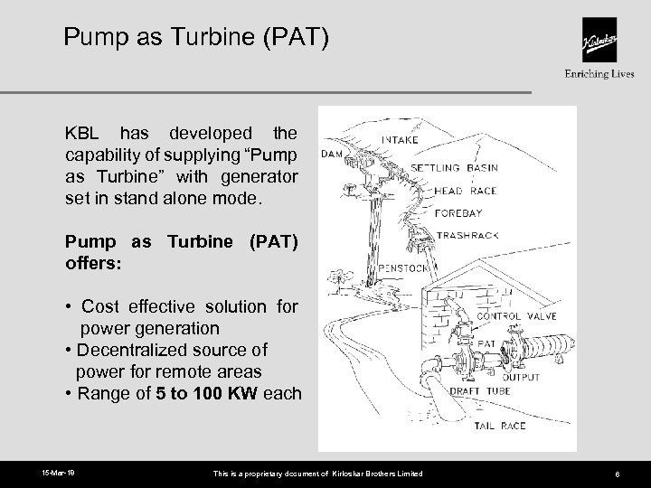 Pump as Turbine (PAT) KBL has developed the capability of supplying “Pump as Turbine”