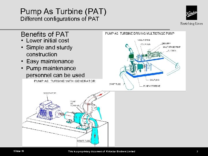 Pump As Turbine (PAT) Different configurations of PAT Benefits of PAT • Lower initial