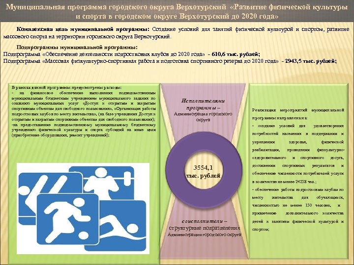 Муниципальная программа городского округа Верхотурский «Развитие физической культуры и спорта в городском округе Верхотурский