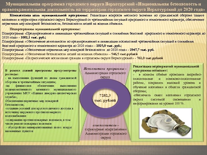 Муниципальная программа городского округа Верхотурский «Национальная безопасность и правоохранительная деятельность на территории городского округа