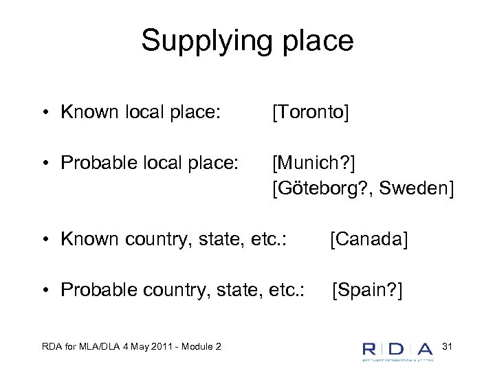 Supplying place • Known local place: [Toronto] • Probable local place: [Munich? ] [Göteborg?