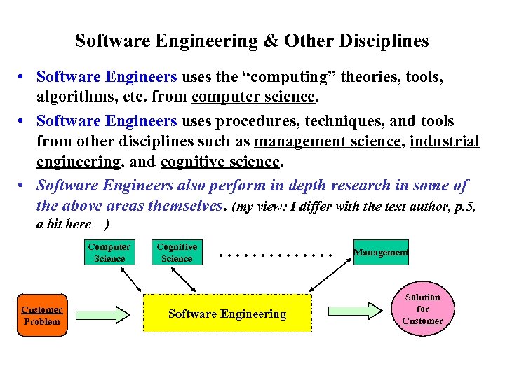 Software Engineering & Other Disciplines • Software Engineers uses the “computing” theories, tools, algorithms,
