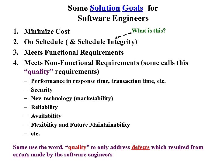 Some Solution Goals for Software Engineers 1. 2. 3. 4. What is this? Minimize