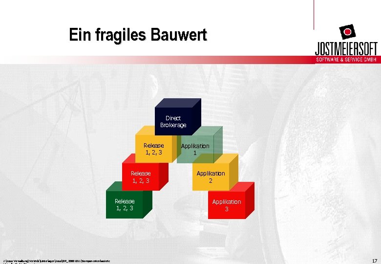 Ein fragiles Bauwert Direct Brokerage Release 1, 2, 3 J: Joso VerwaltungVertriebUnterlagenJosoIIR_20001011Komponentenbasierte Applikation 1