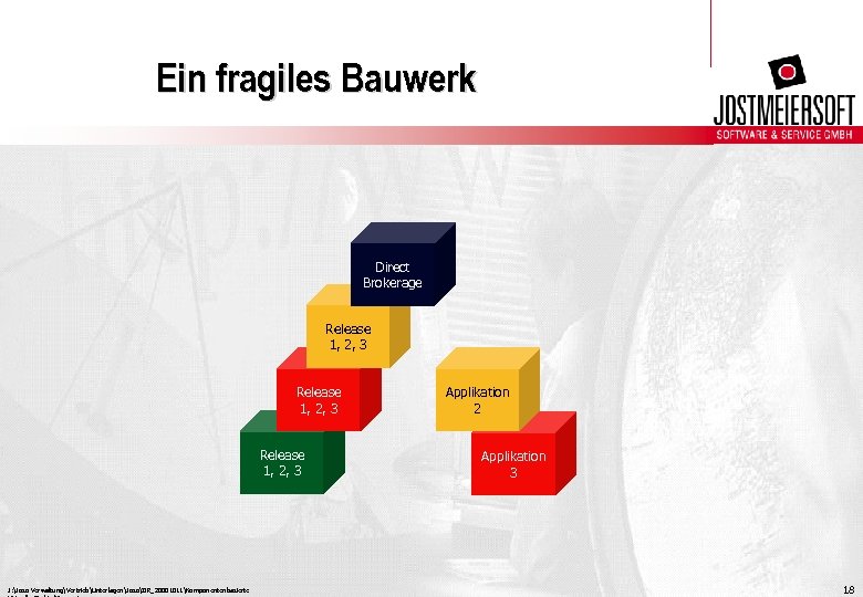 Ein fragiles Bauwerk Direct Brokerage Release 1, 2, 3 J: Joso VerwaltungVertriebUnterlagenJosoIIR_20001011Komponentenbasierte Applikation 2