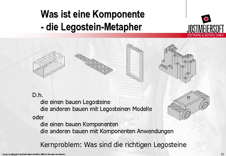 Was ist eine Komponente - die Legostein-Metapher D. h. die oder die einen bauen