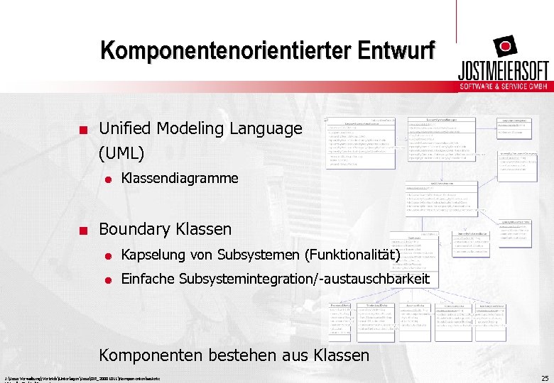 Komponentenorientierter Entwurf. Unified Modeling Language (UML) & Klassendiagramme . Boundary Klassen & Kapselung von