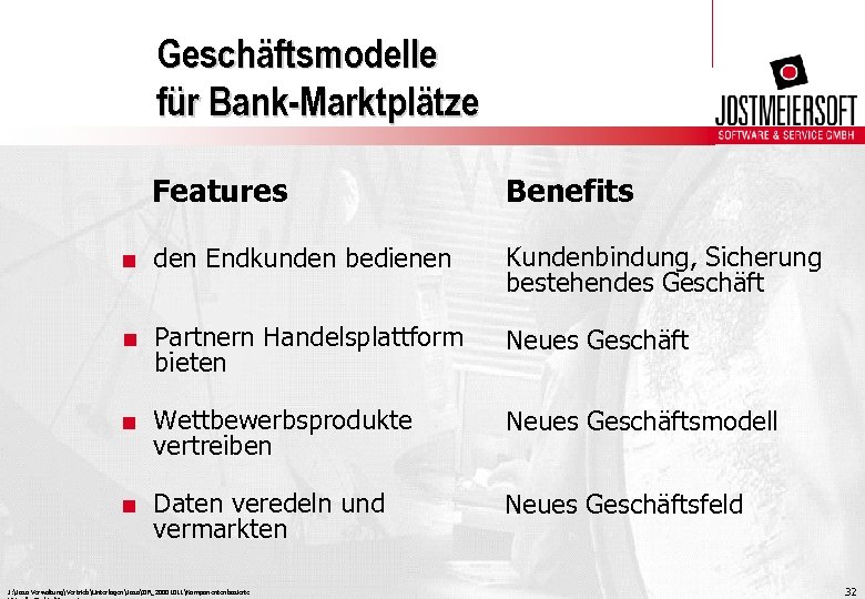 Geschäftsmodelle für Bank-Marktplätze Features Benefits . den Endkunden bedienen Kundenbindung, Sicherung bestehendes Geschäft .