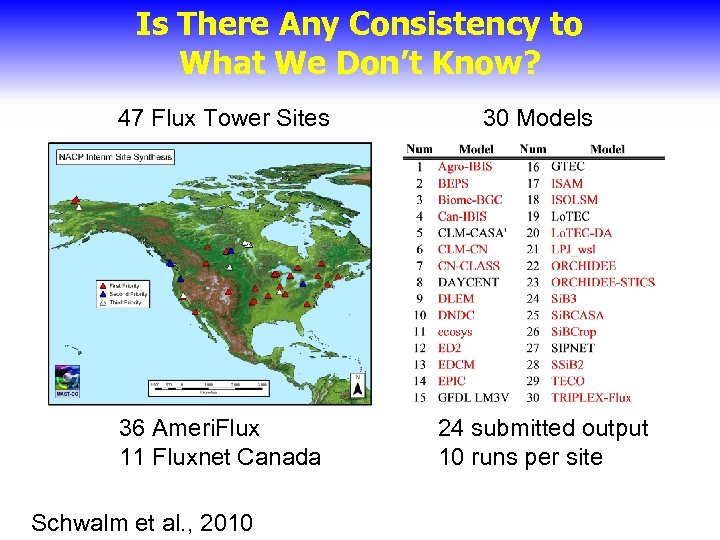 Is There Any Consistency to What We Don’t Know? 47 Flux Tower Sites 30