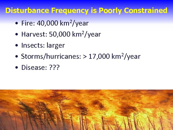 Disturbance Frequency is Poorly Constrained • • • Fire: 40, 000 km 2/year Harvest: