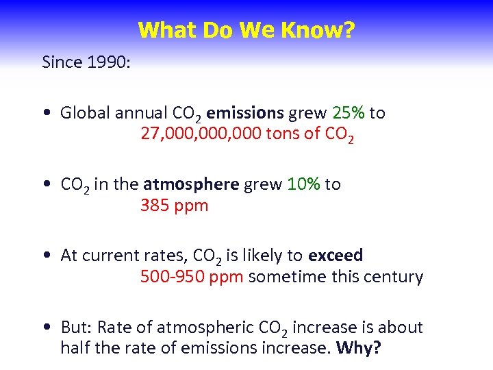 What Do We Know? Since 1990: • Global annual CO 2 emissions grew 25%