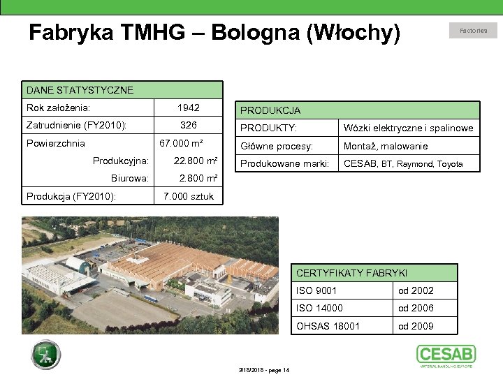 Fabryka TMHG – Bologna (Włochy) Factories DANE STATYSTYCZNE Rok założenia: 1942 PRODUKCJA Zatrudnienie (FY