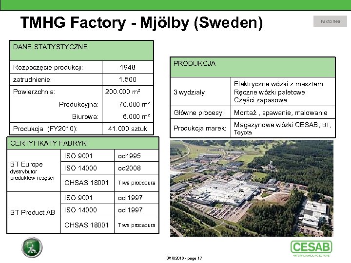 TMHG Factory - Mjölby (Sweden) Factories DANE STATYSTYCZNE Rozpoczęcie produkcji: 1948 zatrudnienie: PRODUKCJA 1.