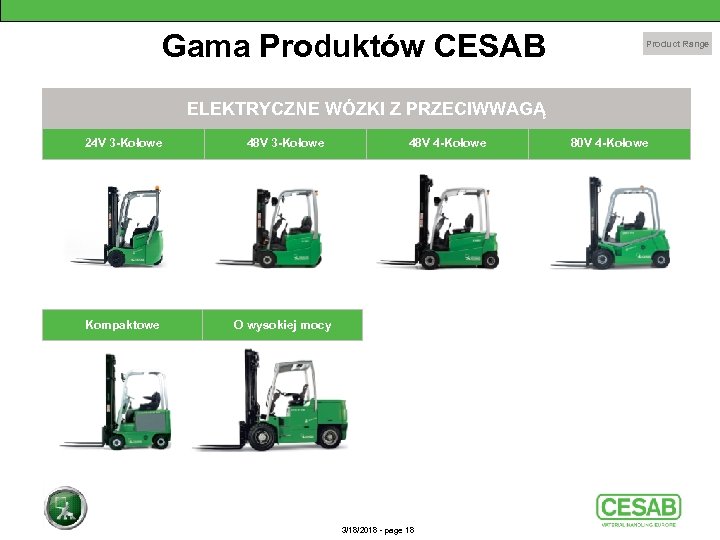 Gama Produktów CESAB Product Range ELEKTRYCZNE WÓZKI Z PRZECIWWAGĄ 24 V 3 -Kołowe 48