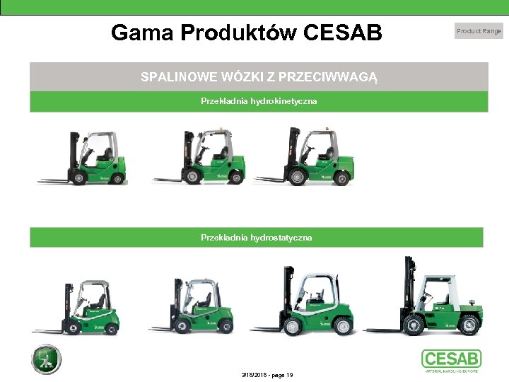 Gama Produktów CESAB SPALINOWE WÓZKI Z PRZECIWWAGĄ Przekładnia hydrokinetyczna Przekładnia hydrostatyczna 3/18/2018 - page