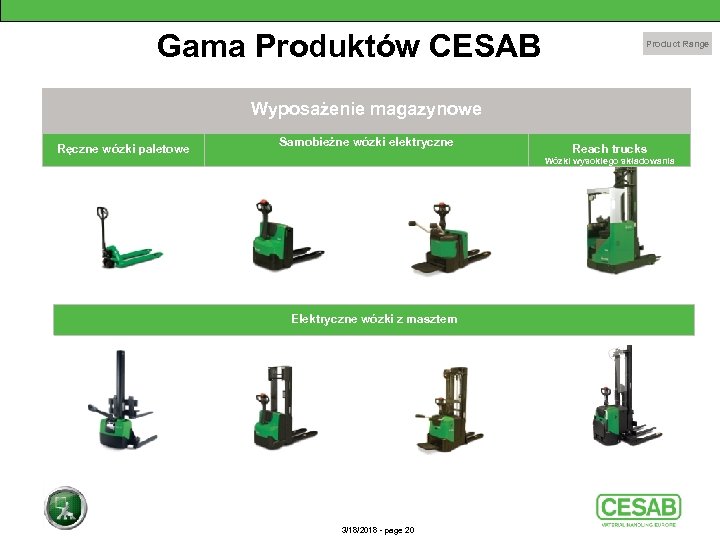 Gama Produktów CESAB Product Range Wyposażenie magazynowe Ręczne wózki paletowe Samobieżne wózki elektryczne Reach