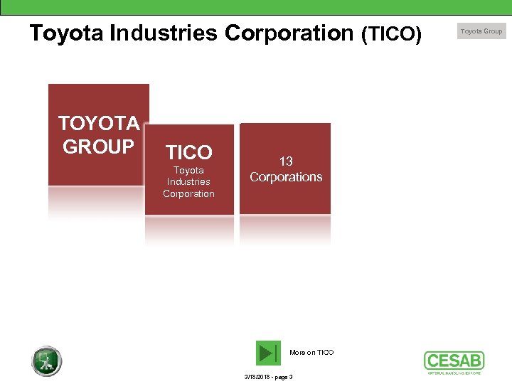 Toyota Industries Corporation (TICO) TOYOTA GROUP TICO Toyota Industries Corporation 13 Corporations More on