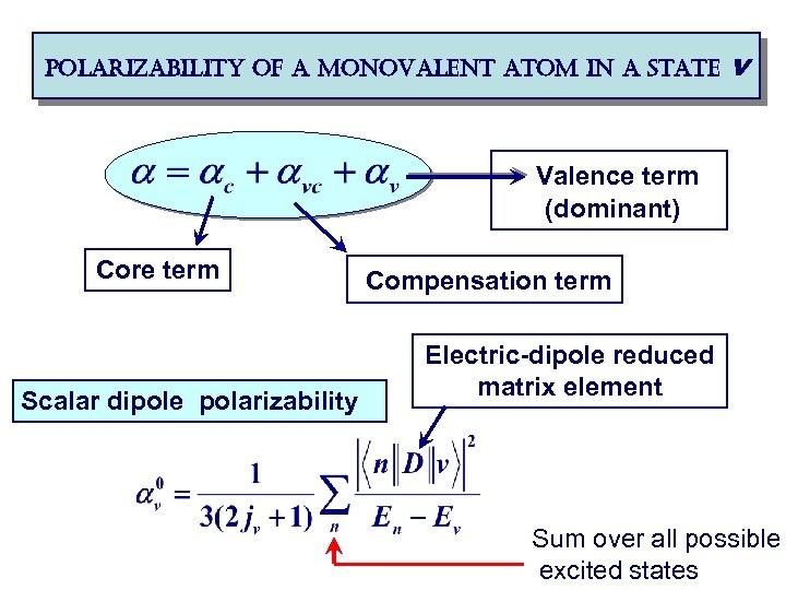 polarizability of a monovalent atom in a state v Valence term (dominant) Core term