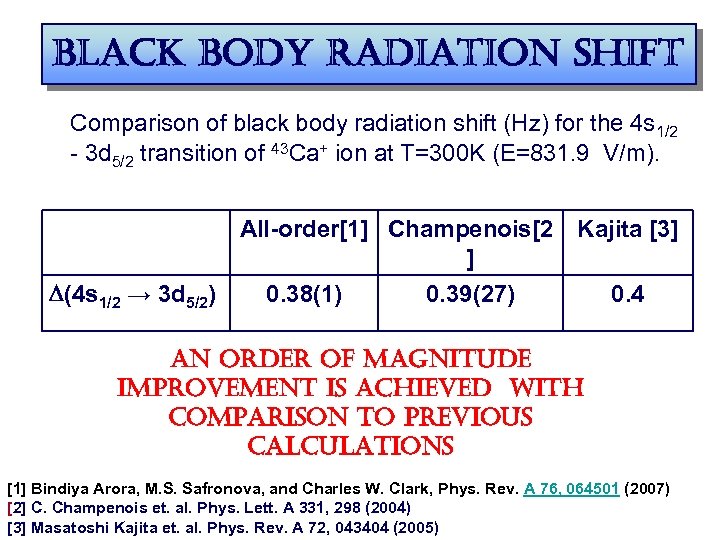 black body radiation shift Comparison of black body radiation shift (Hz) for the 4