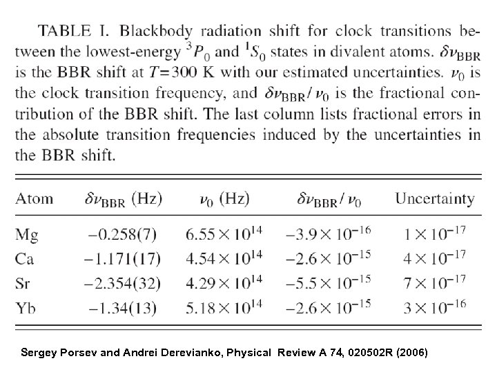  Sergey Porsev and Andrei Derevianko, Physical Review A 74, 020502 R (2006) 